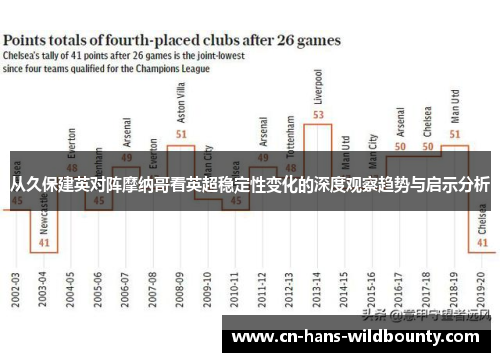 从久保建英对阵摩纳哥看英超稳定性变化的深度观察趋势与启示分析