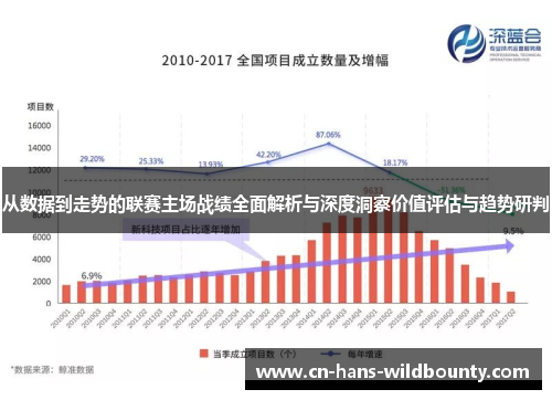 从数据到走势的联赛主场战绩全面解析与深度洞察价值评估与趋势研判
