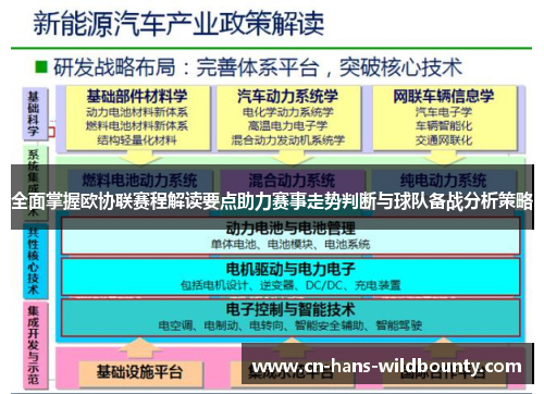 全面掌握欧协联赛程解读要点助力赛事走势判断与球队备战分析策略