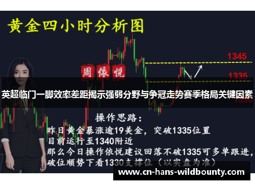 英超临门一脚效率差距揭示强弱分野与争冠走势赛季格局关键因素 英超临门一脚效率差距揭示强弱分野与争冠走势赛季格局关键因素